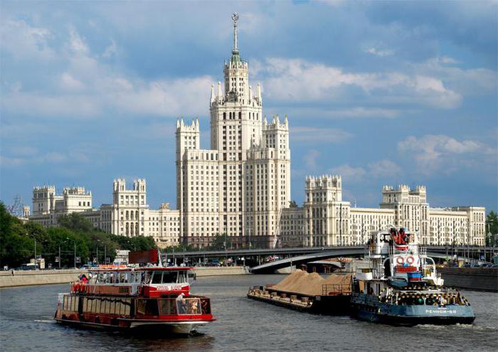 Moscou-Lobnia: distance. Comment se rendre à Lobnia