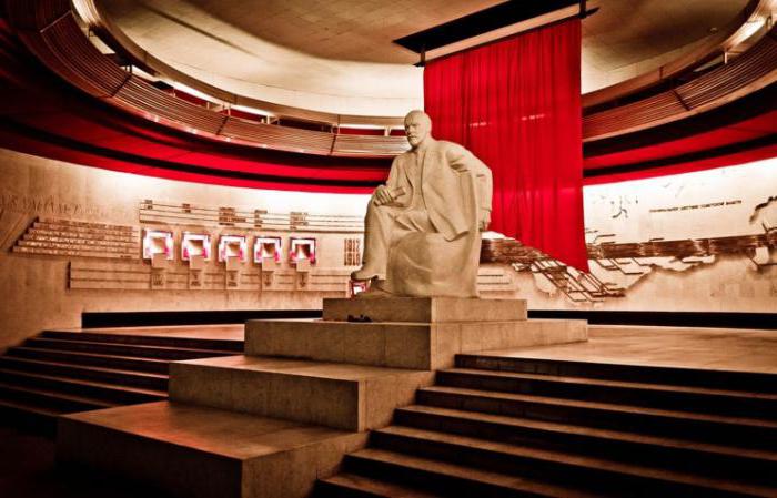 Musée-Réserve "Gorki Leninskie": description et photos modernes