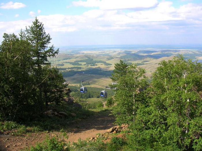 Lac Yakty-kul, Bashkortostan: description, repos, pêche