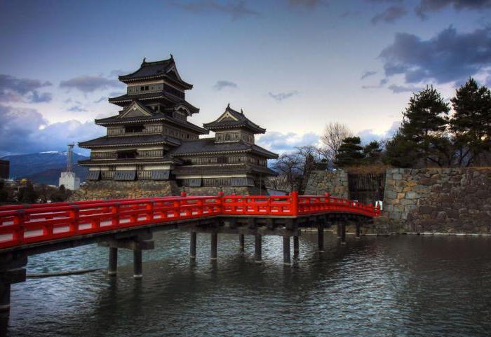 Matsumoto Castle comment s'y rendre