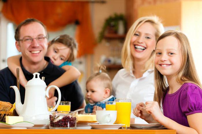 le rôle de la famille dans la formation de l'enfant 