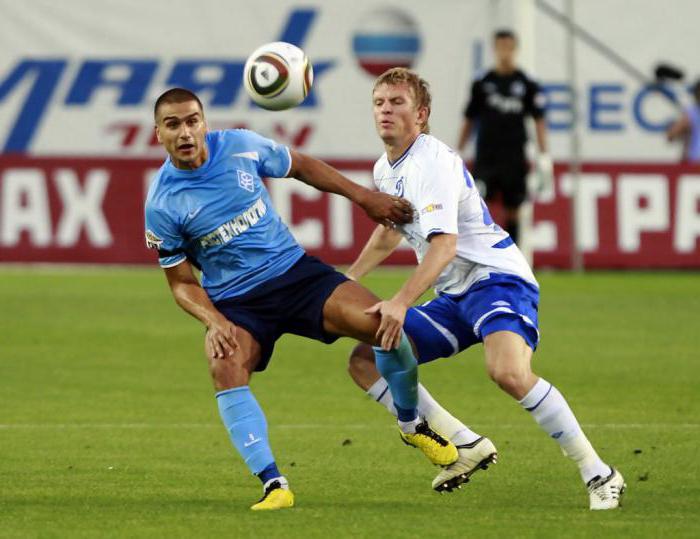 Denis Kolodin. Biographie et carrière de club du joueur de football