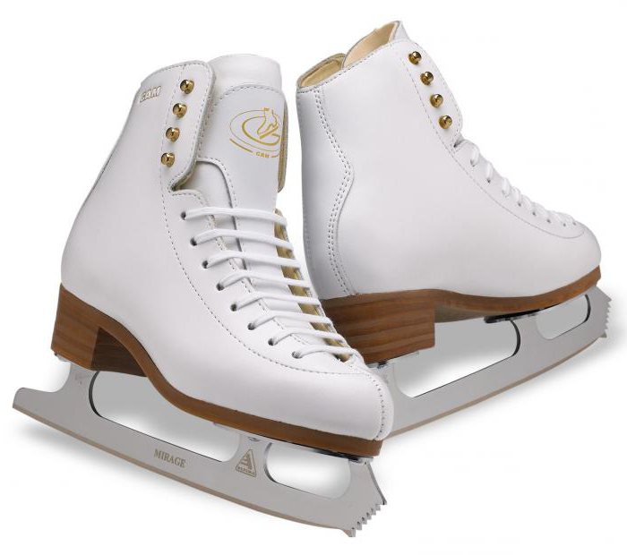 Patins artistiques professionnels: revue, types et avis