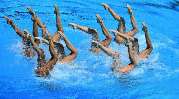 Compétition de natation tout-russe