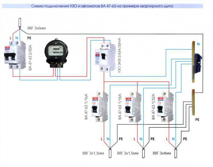 comment tenir un électricien dans une maison privée avec ses propres mains 