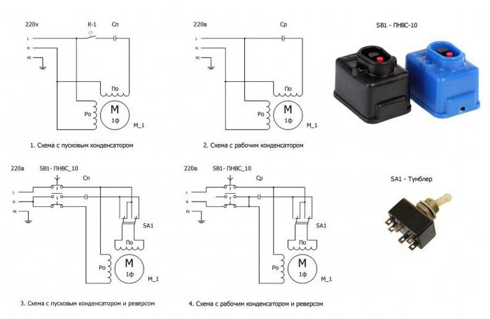 connexion moteur triphasé