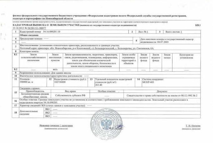 Certificat cadastral de la valeur cadastrale du terrain. État Cadastre de l'immobilier