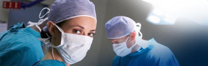 Département de chirurgie endovasculaire 