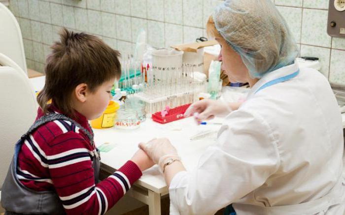 cholécystite aiguë chez les enfants