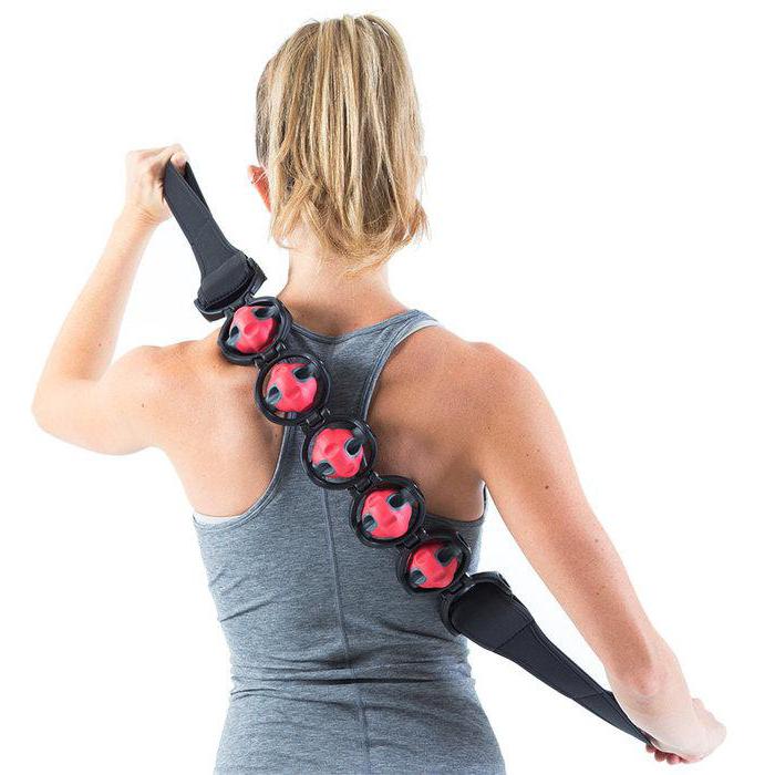 Muscle du cou de la ceinture, ses fonctions